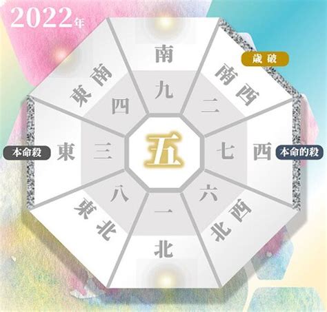 2024年方位吉凶|2024年～2025年の吉方位を調べる【効果や開運方法。